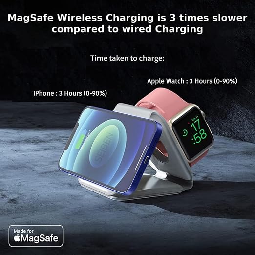 3 in 1 Magnetic Foldable Wireless charger